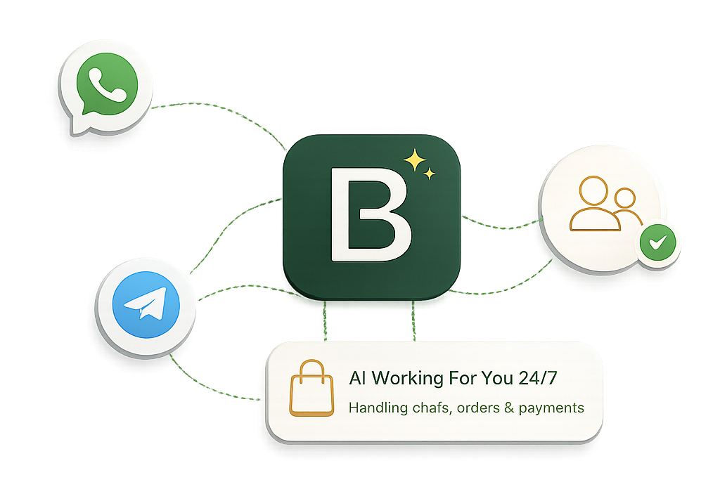 How it works workflow